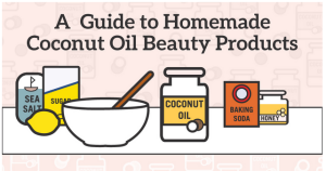 A Guide to Homemade Cosmetics Using Coconut Oil